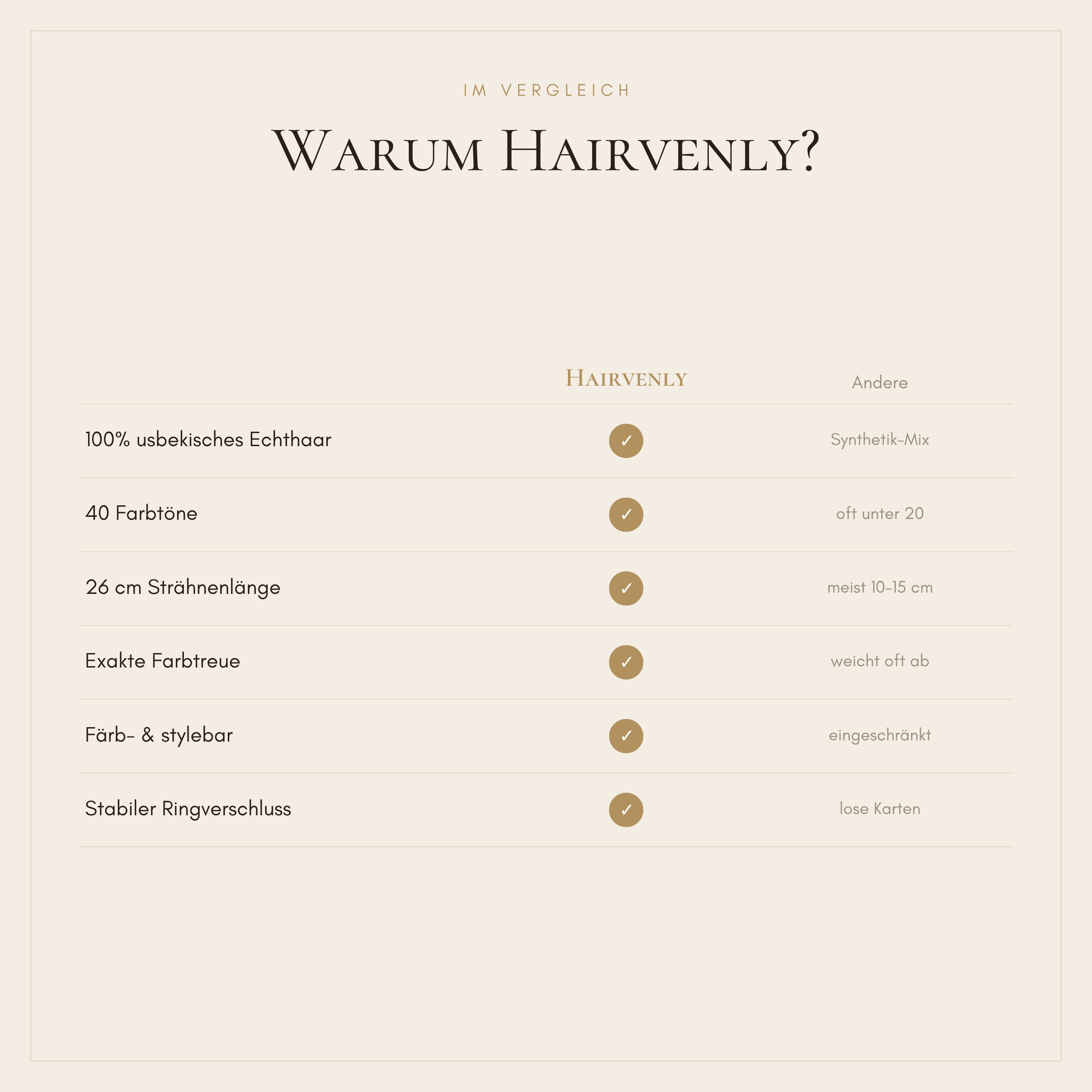 Usbekischer Echthaar-Farbring – 40 Premium-Farbtöne für professionelle Farbberatung - Hairvenly Zubehör
