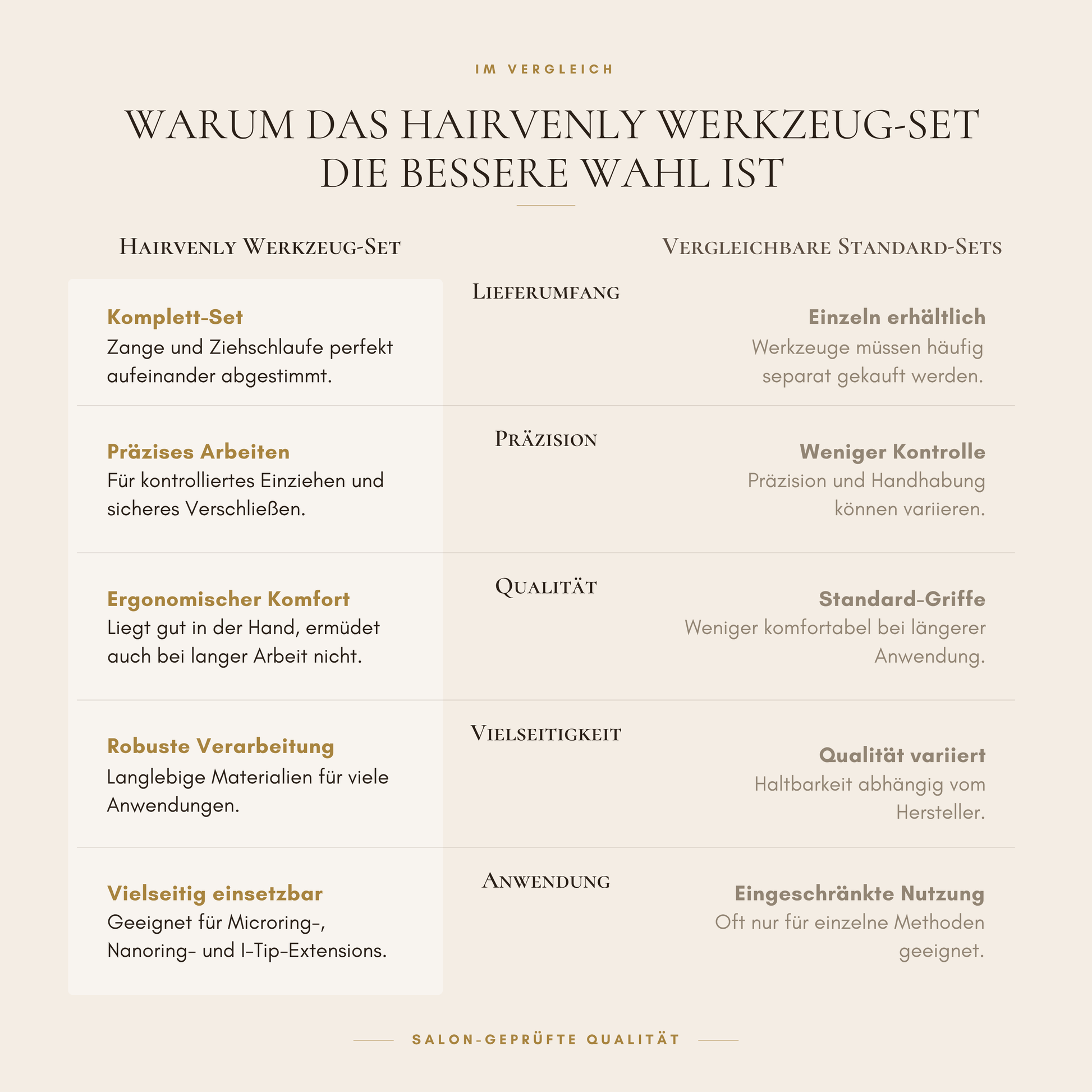 Microring Werkzeug-Set: Zange & Ziehschlaufe - Hairvenly Zubehör