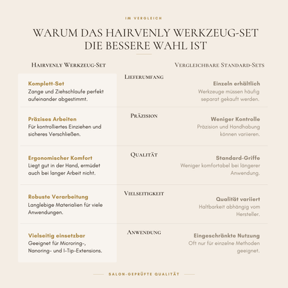 Microring Werkzeug-Set: Zange & Ziehschlaufe - Hairvenly Zubehör