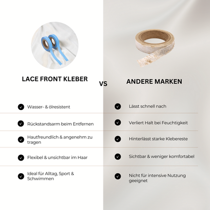 Lace Front Tape Kleber 2,7 m – extra starker Halt für Tape Extensions & Haarverlängerung