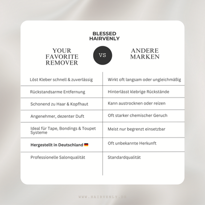 Tape & Bonding Löser für Extensions – schonend & rückstandsfrei