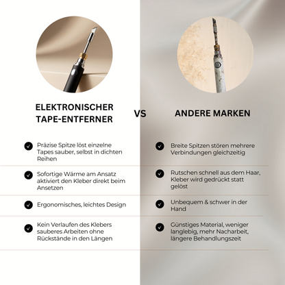 Tape Entferner Gerät für Extensions – elektrisch & professionell