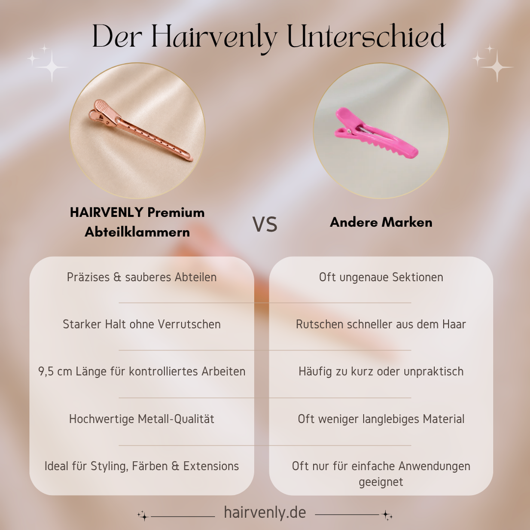 Premium Abteilklammern 12 Stück – Friseur Abteilclips
