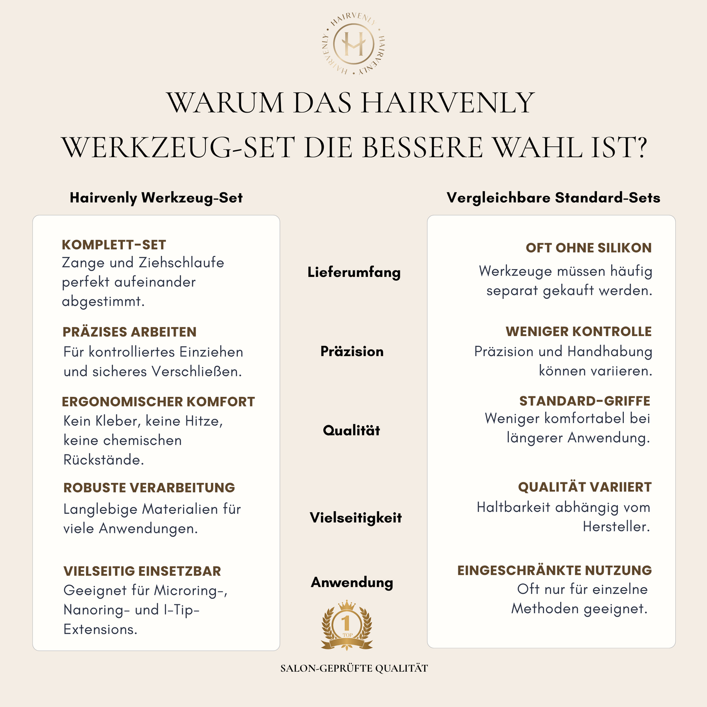 Microring Werkzeug-Set: Zange & Ziehschlaufe