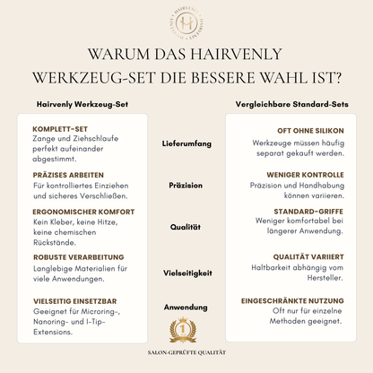 Microring Werkzeug-Set: Zange & Ziehschlaufe