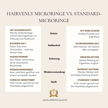 Hairvenly Microringe mit Silikon