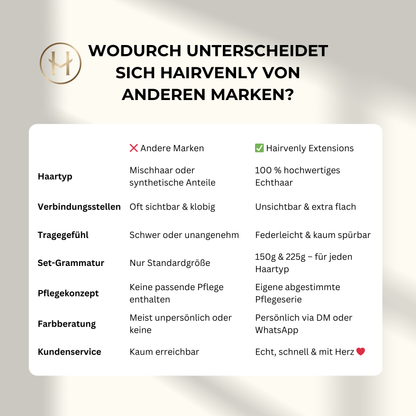 #BITTER CACAO - INVISIBLE CLIP EXTENSIONS- DUNKELBRAUN ♡